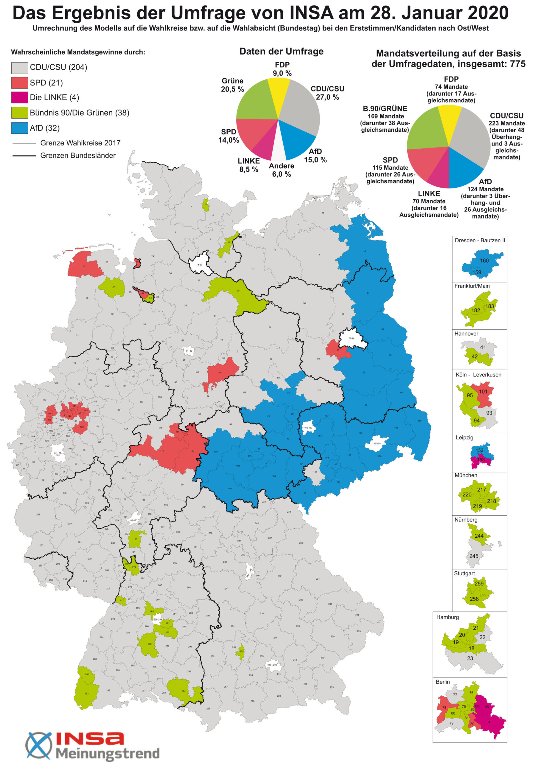 Bundestagswahl 2021/Umfragen und Prognosen – Wikipedia 