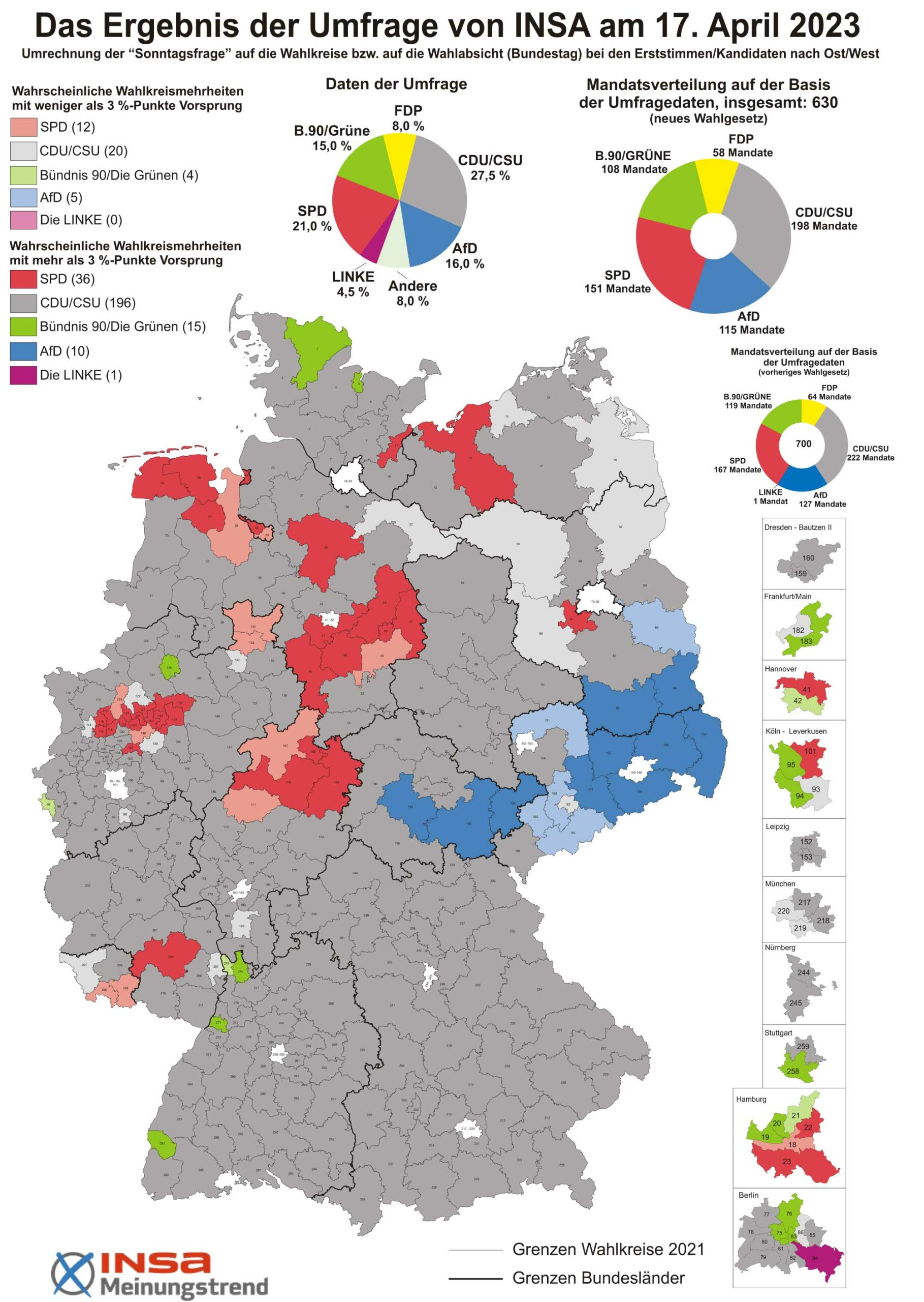 Opinion polling for the next German federal election Wikipedia